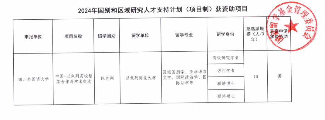 微信图片_20240208140913.png